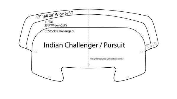 Indian Challenger / Pursuit